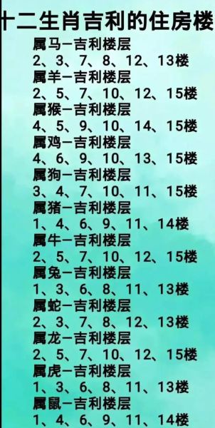 楼层与属相有关系吗_选楼层看属相靠谱吗
