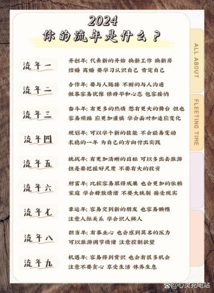 龙人本月运势如何_龙人2024年6月运势详解