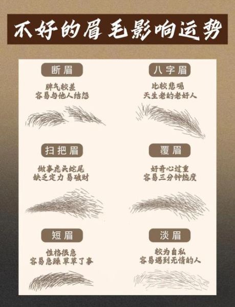 财运和眉毛的关系_眉毛影响财运吗