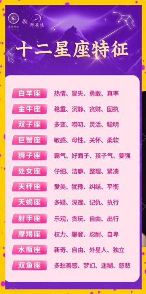 空间星座运势在哪里看_如何查询每日星象