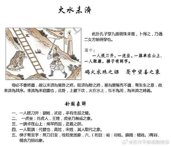 未济卦运势_如何趋吉避凶