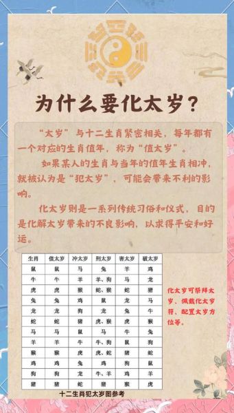 96年属鼠2019年运势_如何化解犯太岁
