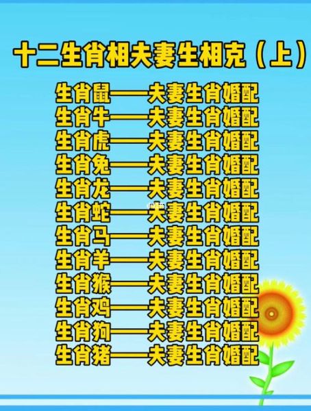 结婚属相配对很重要吗_属相不合真的不能结婚吗