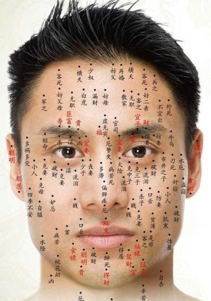 脸上有痣影响运势吗_面相学可信吗