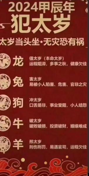 狗年哪些属相犯太岁_狗年运势最旺的属相