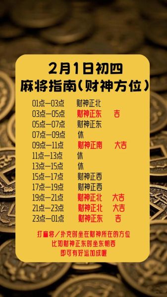 今日赌博财运方位_如何精准定位财神位