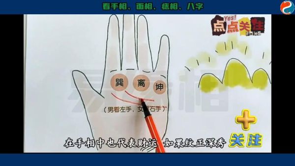 财运线被横断_手相还能改运吗