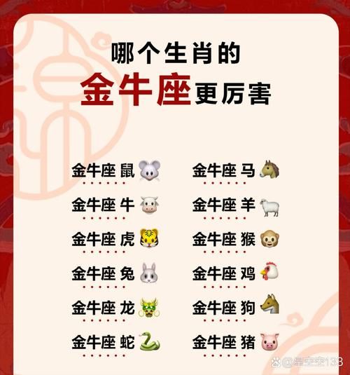 金牛座9月考试运势如何_金牛座9月考试提分技巧