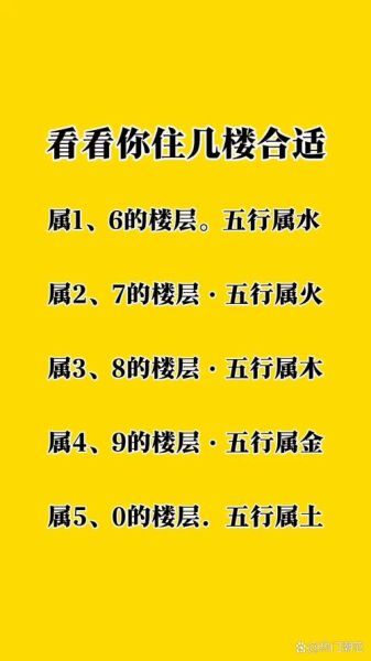 西户属相选什么楼层好_西户属相风水禁忌有哪些