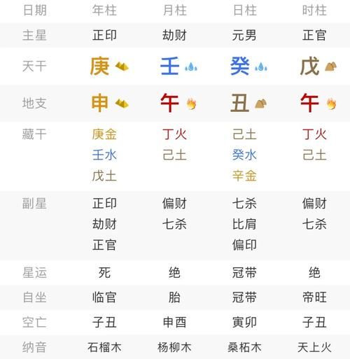 算命算财运准吗_网上算命财运靠谱吗