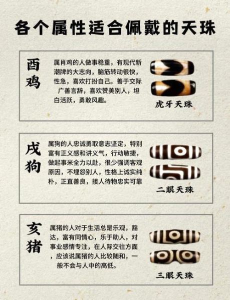 西藏天珠属相怎么选_天珠与生肖搭配禁忌