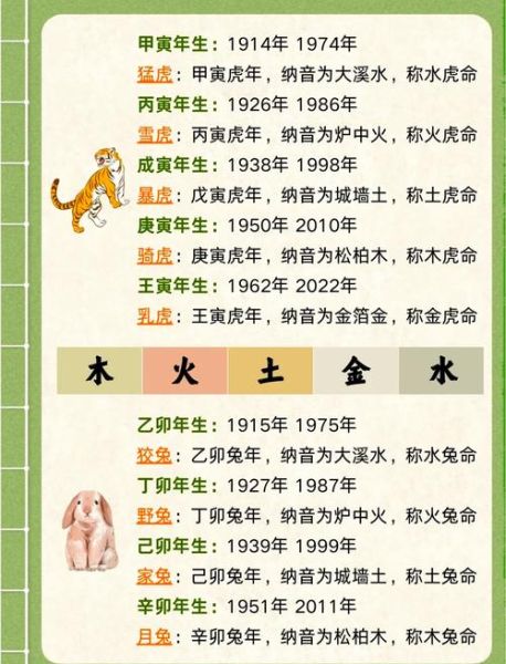 乙卯年属什么生肖_乙卯年出生的人命运如何