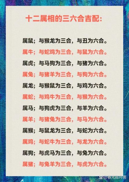 生肖三合属相有哪些_三合生肖配对查询