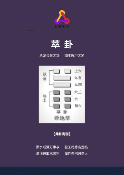 萃卦财运如何_萃卦求财要注意什么