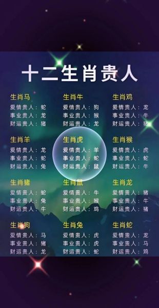 哪个属相人品最坏_生肖人品排行榜