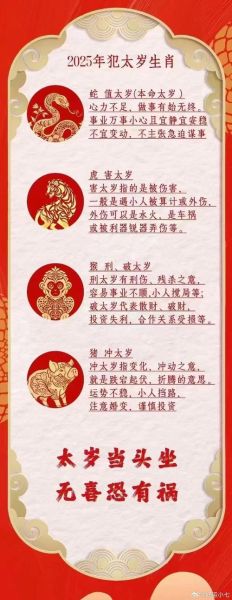 属相不利月有哪些_如何化解冲太岁