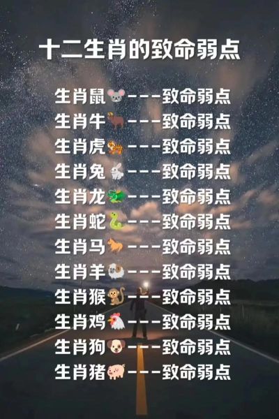 12属相弱点有哪些_如何化解生肖性格短板