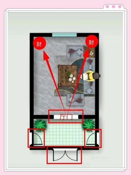 风水财位在哪个方位_如何布置招财局