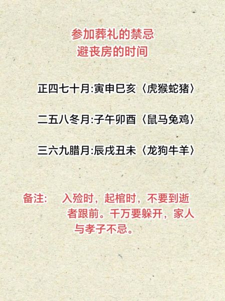 葬礼忌属相有哪些_如何避开冲煞