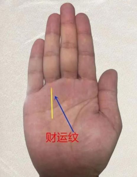 相财运_如何提升偏财运