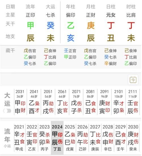 运势囚是什么意思_如何破解运势囚