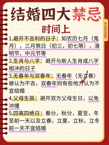 结婚送亲属相禁忌_新娘出门送亲忌什么属相