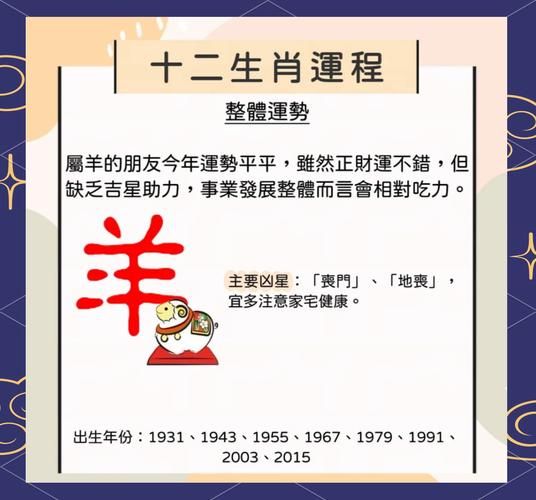 人生与属相有什么关系_属相如何影响命运