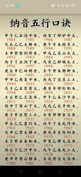 酉年属相运势如何_酉年出生性格特点