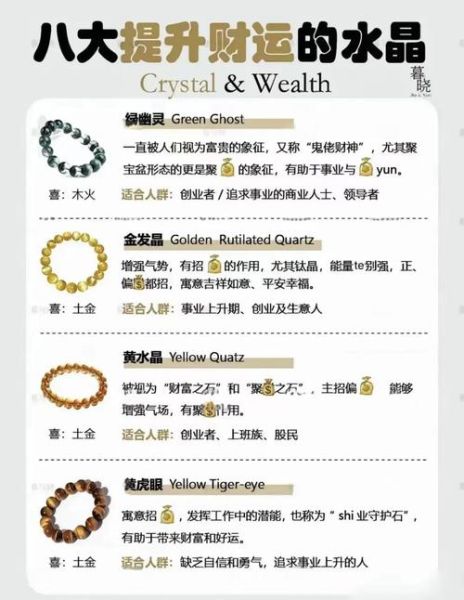 财运宝石有哪些_如何挑选旺运水晶