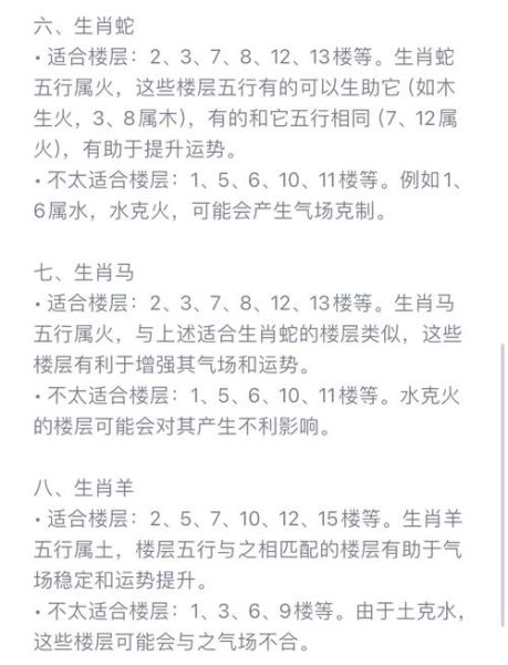 楼层属相怎么选_住宅楼层风水禁忌