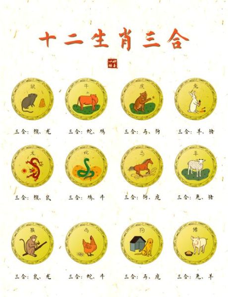 家有三属相_会带来什么好运