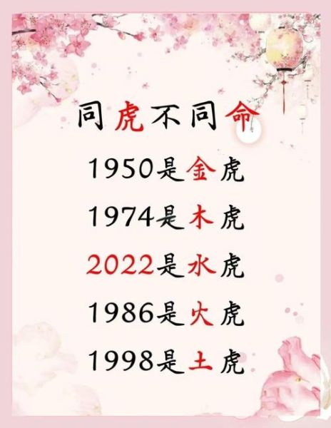 龙虎属相生子好吗_龙年虎年生孩子相冲吗