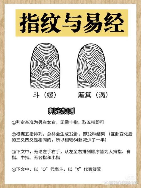 母指纹看财运_如何通过指纹判断财富运势