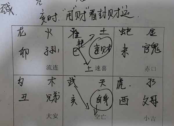 行妻财运怎么看_行妻财运不好怎么办