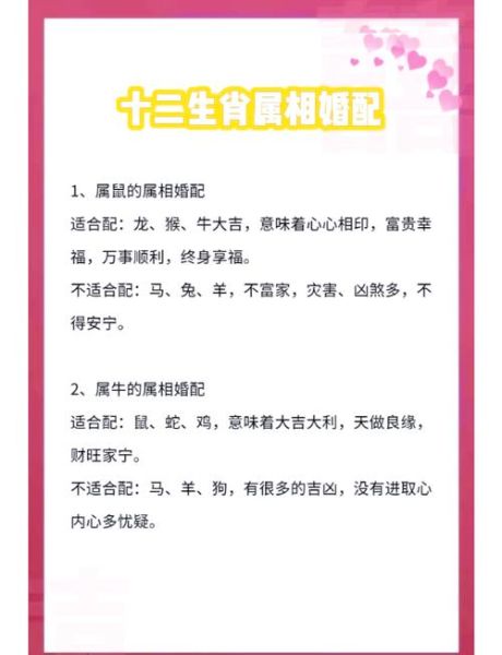 生肖配对姻缘查询_属相婚配可信吗