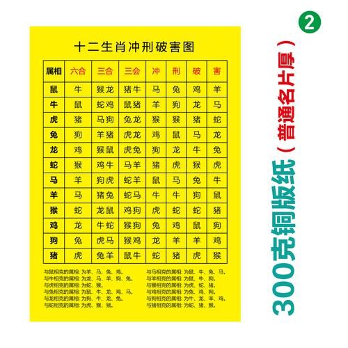 马和什么属相相冲_属马最不合的生肖有哪些