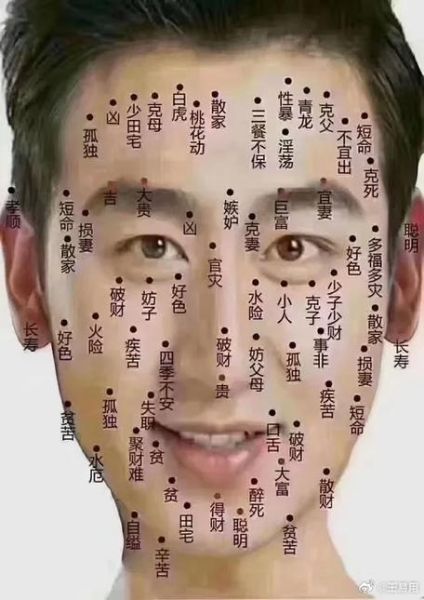 脸上财运纹怎么看_财运纹在哪个位置