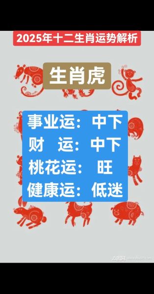 闰六月属虎运势_2025年闰六月属虎人如何转运