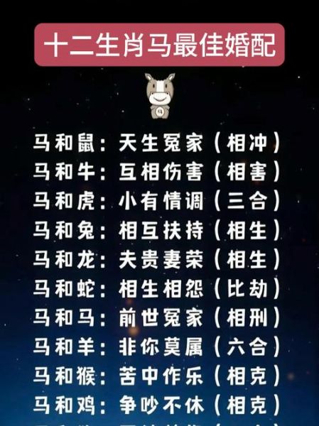 马合的属相婚配_马和什么属相最合