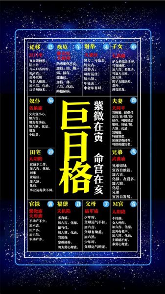 紫微斗数怎么看丈夫财运_丈夫财运好的紫微命盘特征