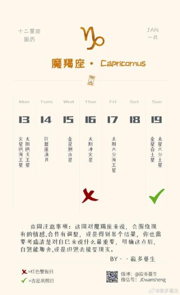 魔蝎座本月运势查询_魔蝎座本月运势怎么样