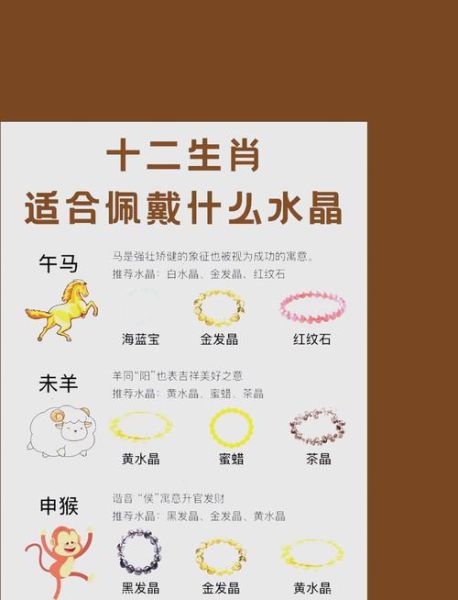 转运属相坠怎么选_佩戴禁忌有哪些