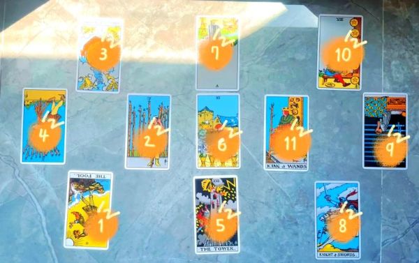 塔罗占卜财运用什么牌阵_塔罗牌看财运准吗