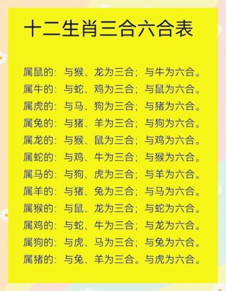 马属相贵人是什么属相_属马六合三合生肖解析