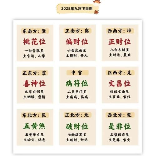 马肖今日财运如何_马肖今日偏财方位