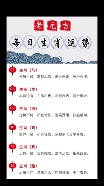 明年属相是什么_2025年生肖运势如何