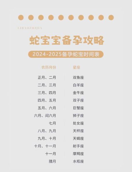 蛇属相几月出生最好_属蛇人农历月份运势详解