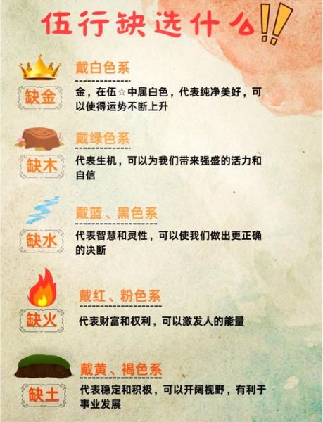 火命人适合什么颜色_黑土五行缺什么怎么补