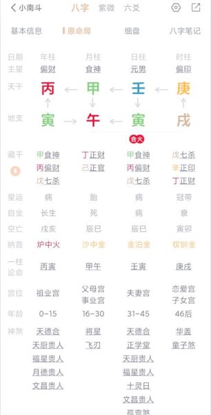 八字事业财运怎么看_八字看财运何时来