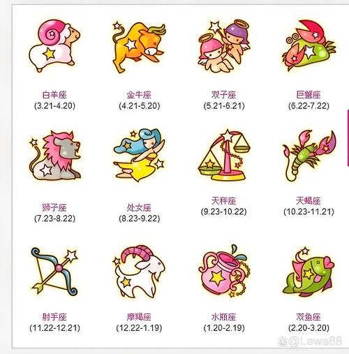 巨蟹座7月12日运势详解_今日感情财运如何